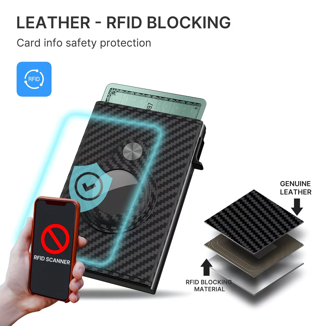 AirTag-Compatible RFID Wallet